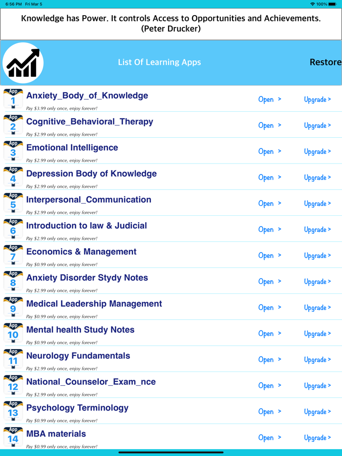Psychology  Mental Health Pro