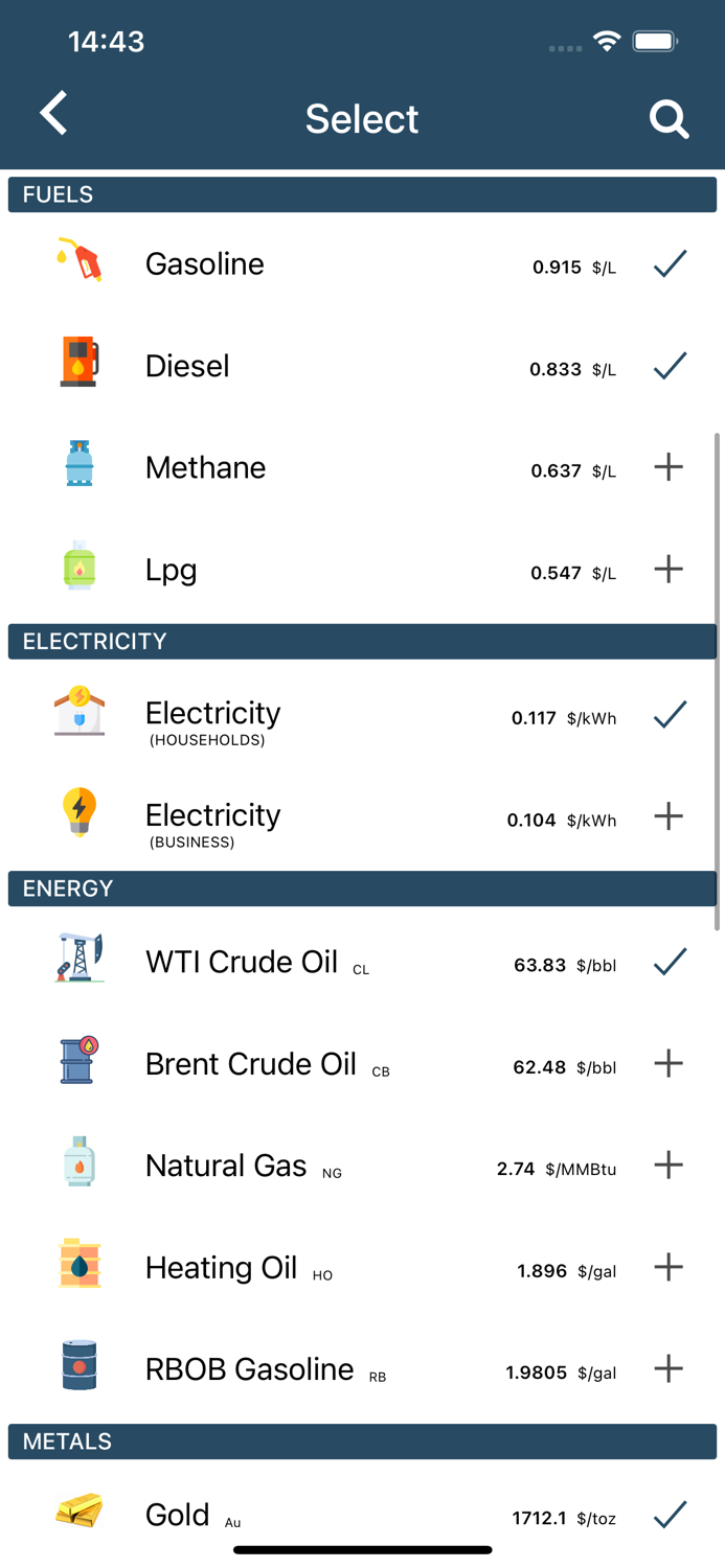 Energy, Metals  Commodities