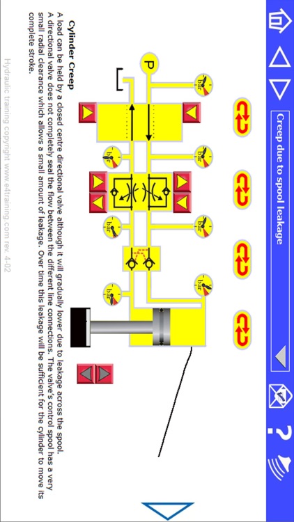 Virtual Hydraulic Test Rigs