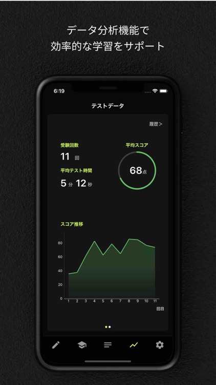 玉手箱対策 計数 By Takahide Kambe