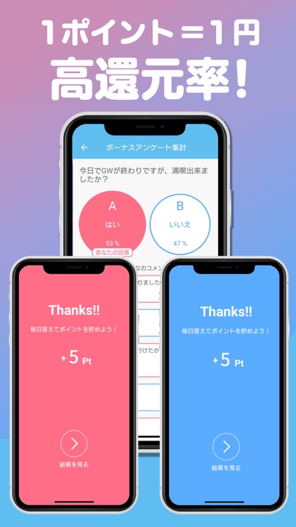 アンケートで副業 お小遣い稼ぎ ポケットアンとケイト By Marketing Applications Inc