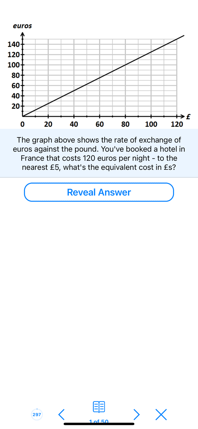 GCSE Maths  Super Edition