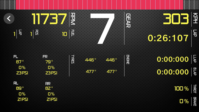 Sim Racing Dash for F1 2018
