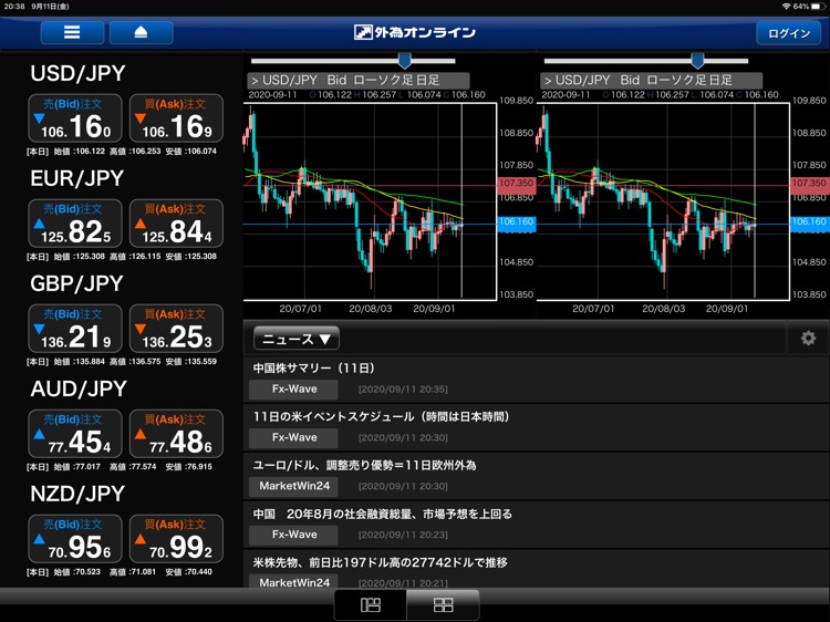 外為オンラインLS for iPad