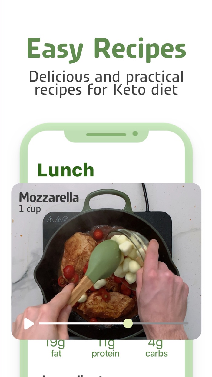 Keto Recipes