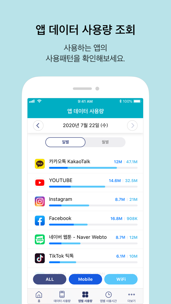 데이터 사용량/보안