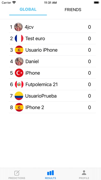 Euro 2020 Predictor