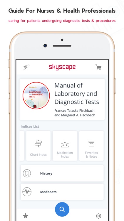 Manual Lab & Diagnostic Tests