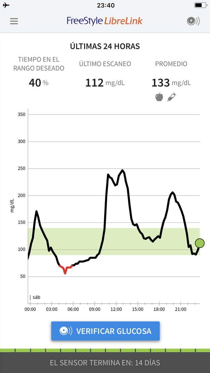 FreeStyle LibreLink – AR