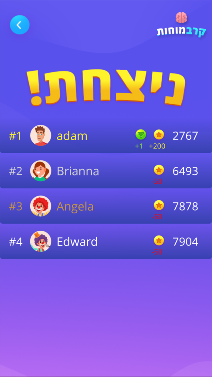 קרב מוחות -תחרות טריוויה ישראל