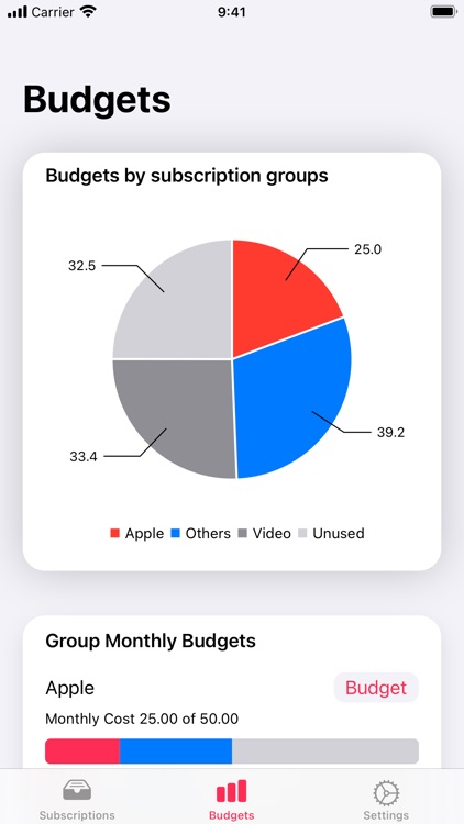 Stack - Track Subscriptions