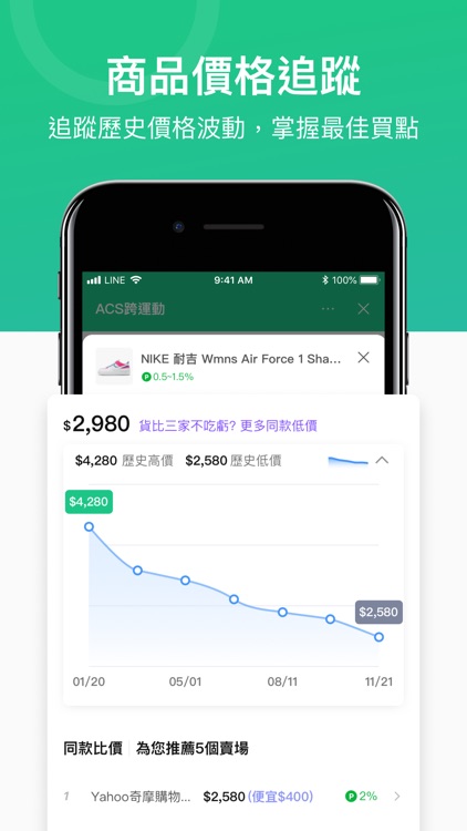 LINE購物