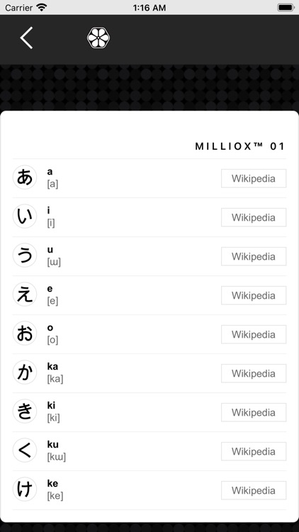 Milliox Hiragana Katakana