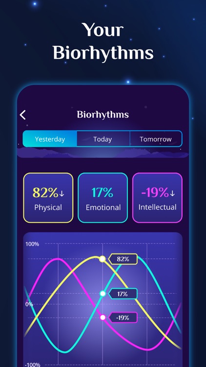 Stellium: Your Daily Assistant screenshot-7