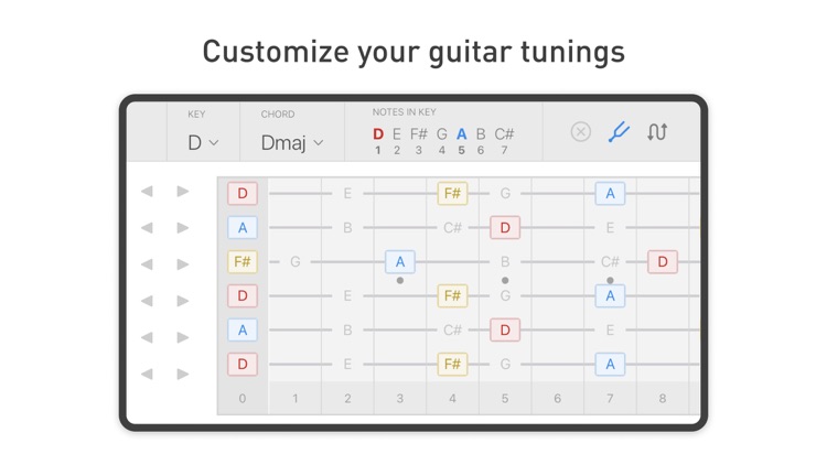 Frets 2 Keys screenshot-3