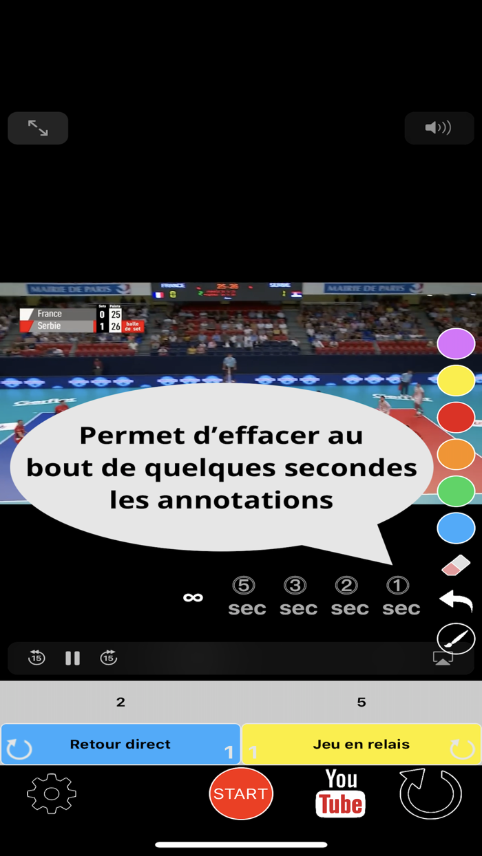 EPS Analyse Vidéo Direct