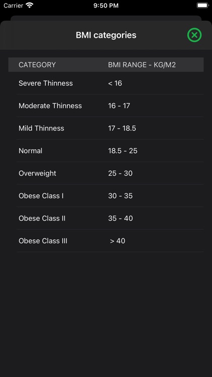 Calculate & Monitor BMI screenshot-6