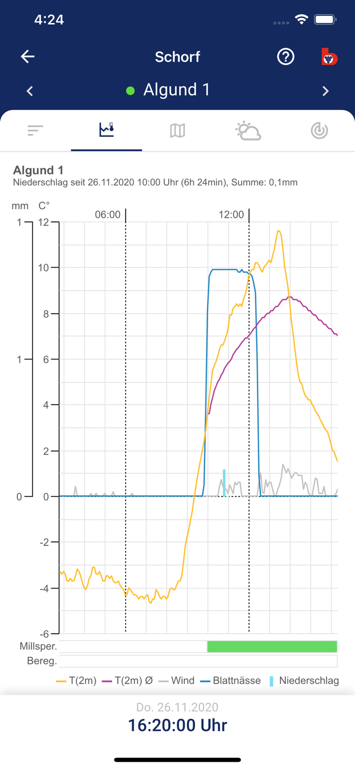 Beratungsring App neu