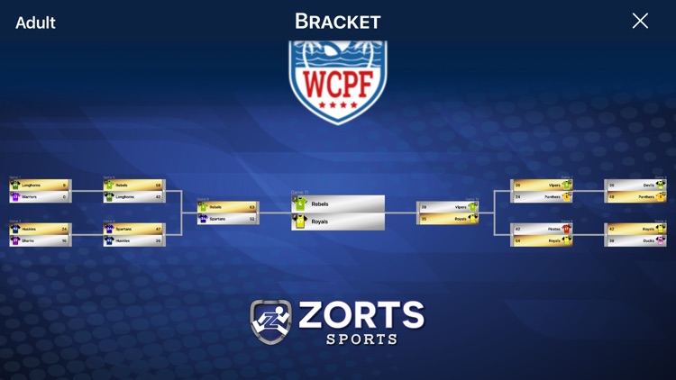 Zorts Sports screenshot-3