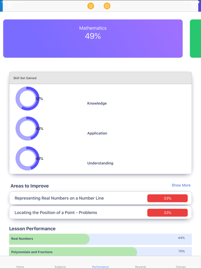 IIS OAKS Learning App