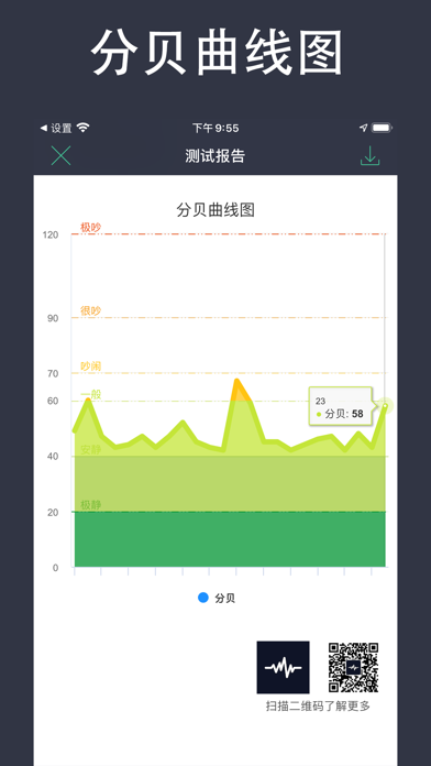 Decibel Meter: Sound dB Level screenshot 4