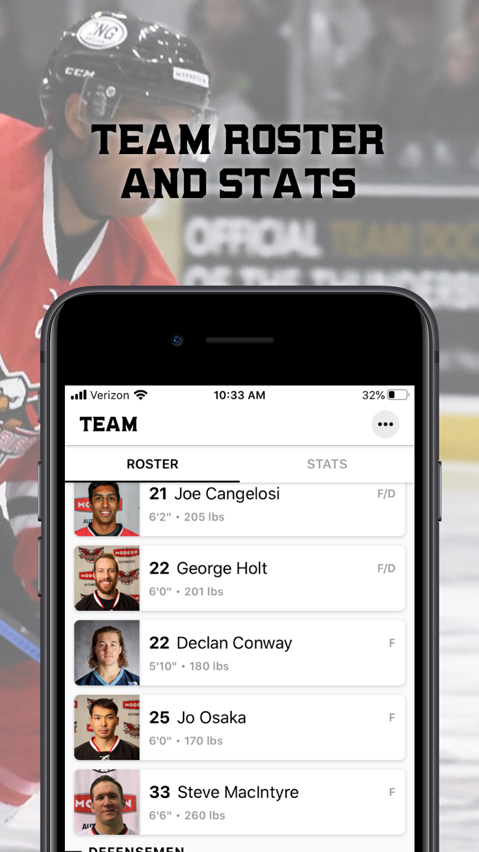 Carolina Thunderbirds