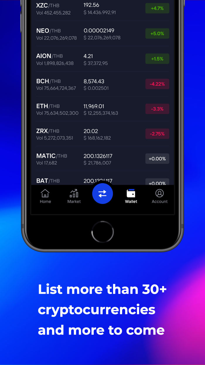 Satang Pro Bitcoin Exchange