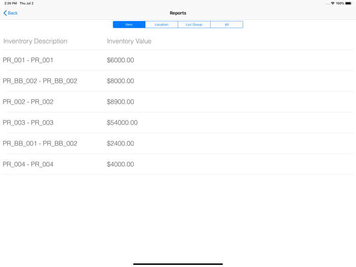 Inventory Stock Sale Warehouse