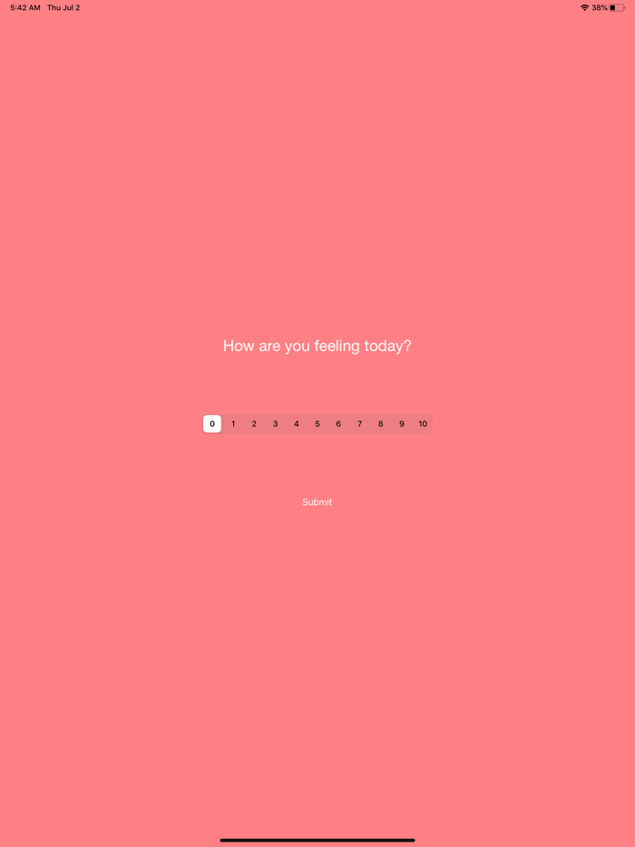 You Are Loved -Spread Kindness