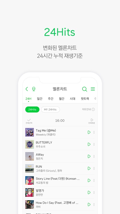 멜론(Melon)
