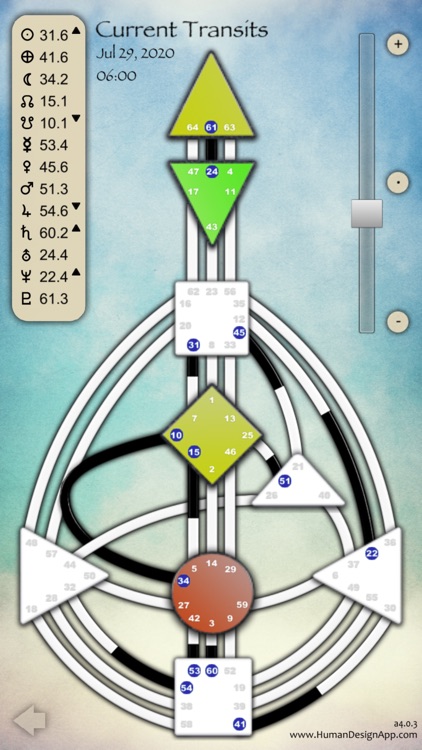 Human Design App screenshot-3