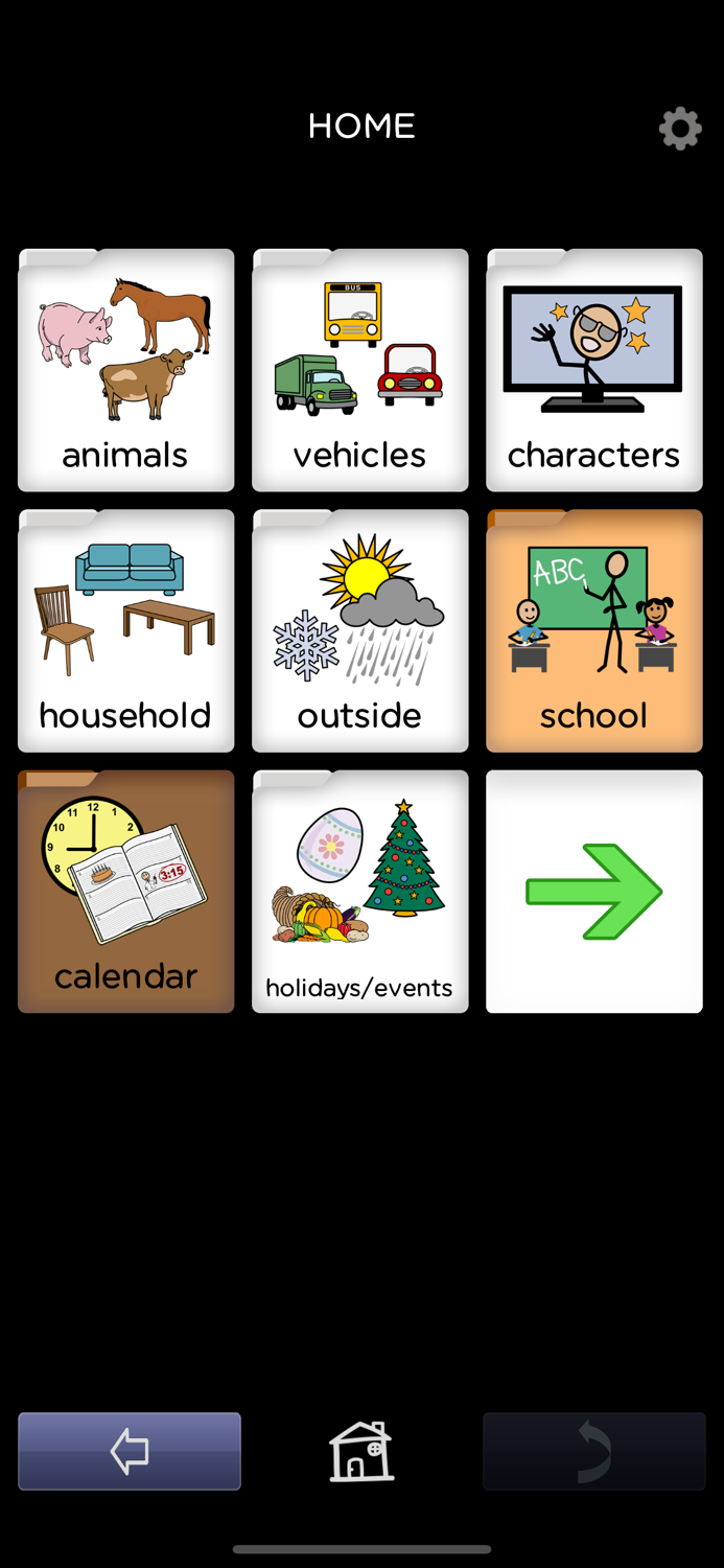 BRIDGE Communication