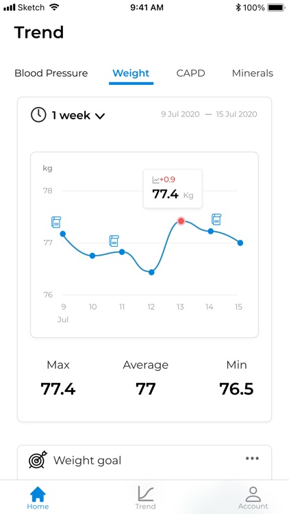 PDCare - Manage Dialysis Data