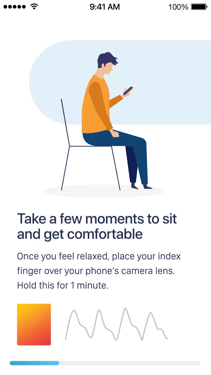 Diabetes Risk Estimator