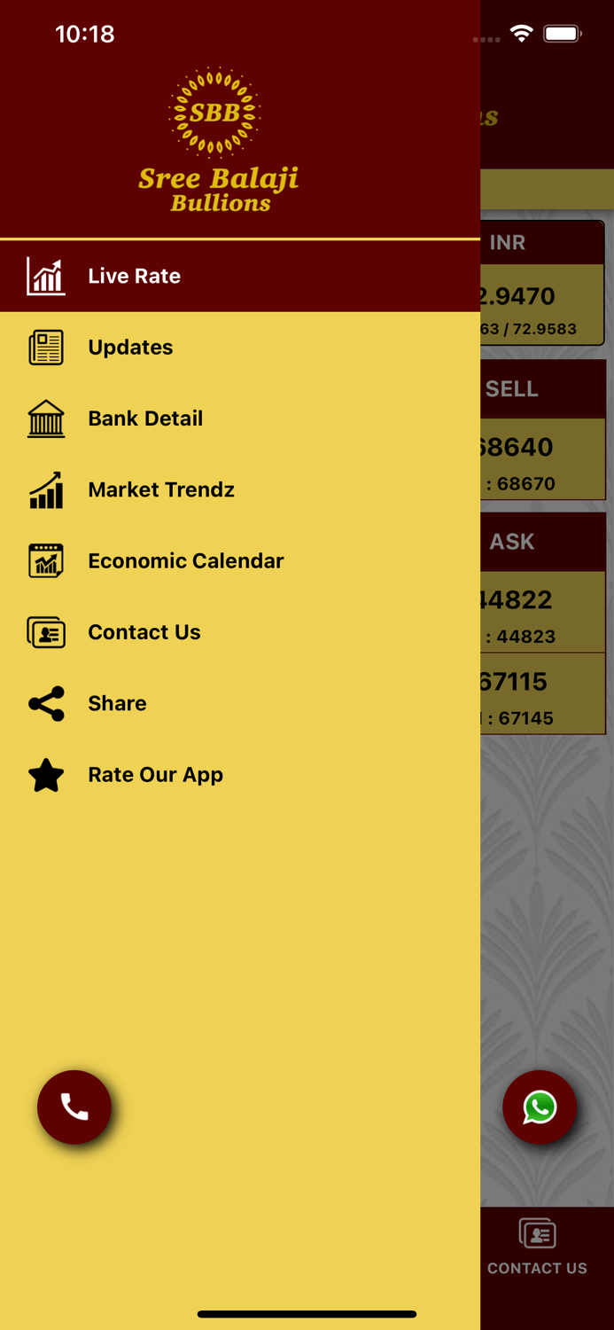 Sree Balaji Bullions