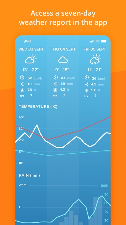 Netatmo Weather screenshot-4