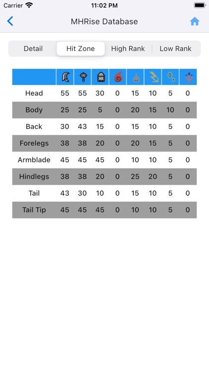 Game Database - MHRise screenshot-3