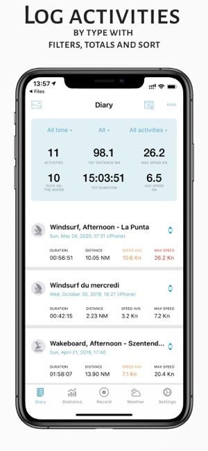 Waterspeed Sail, Paddle, Surf(圖6)-速報App