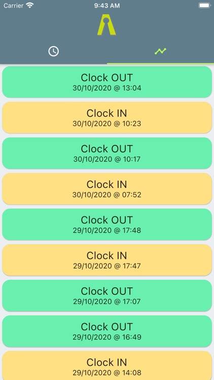 NAKO Mobile Clocking