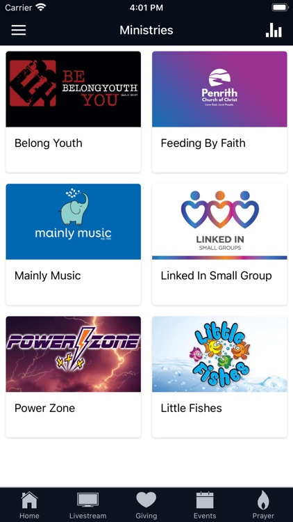 Penrith Church Of Christ