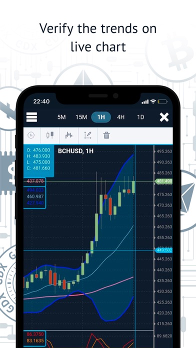 Bitcoin Trading Signals screenshot 3