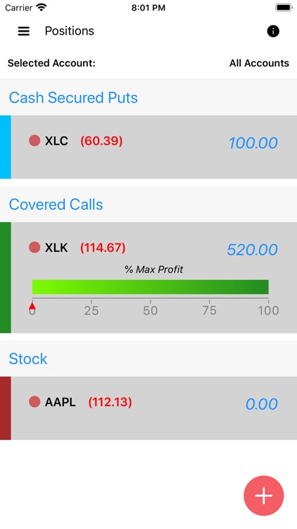 The Wheel - Options Income