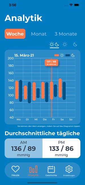 Blutdruck Log Im App Store
