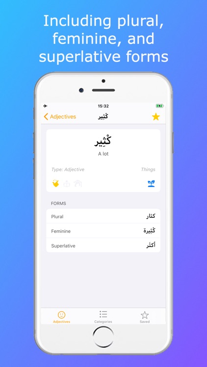 Levantine Arabic Adjectives