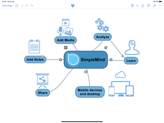 SimpleMind Pro - carte mentale SimpleMind Pro - carte mentale
