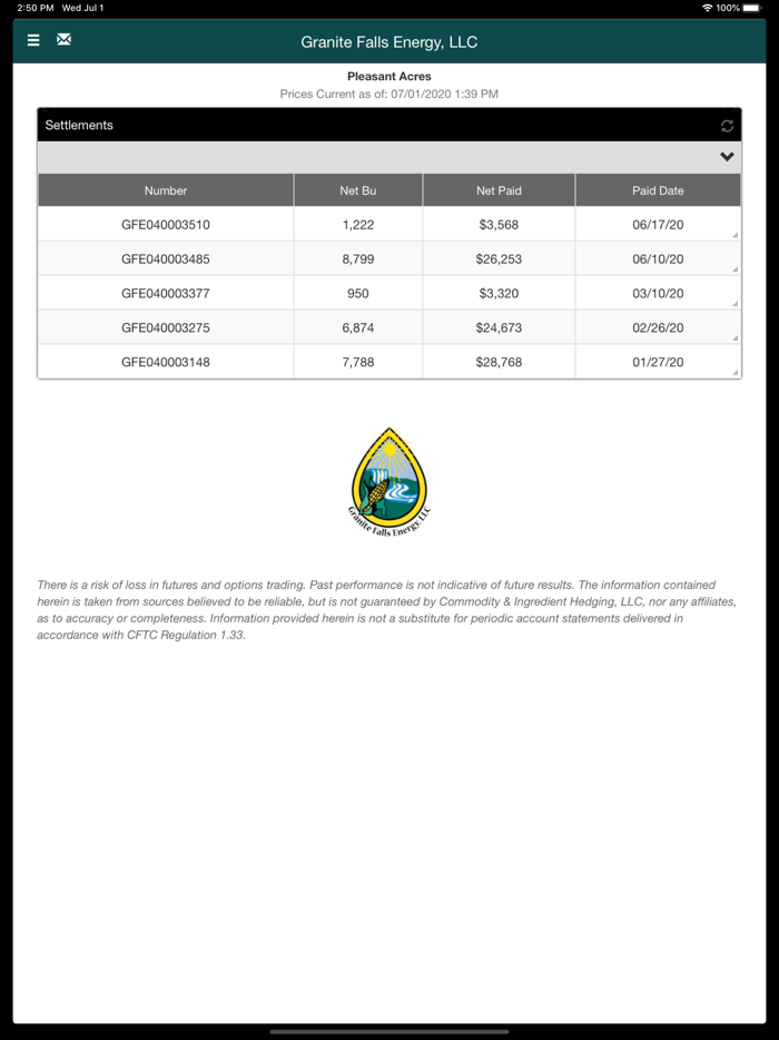 Granite Falls Energy, LLC