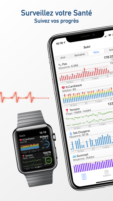 wHealth Dashboard wHealth Dashboard