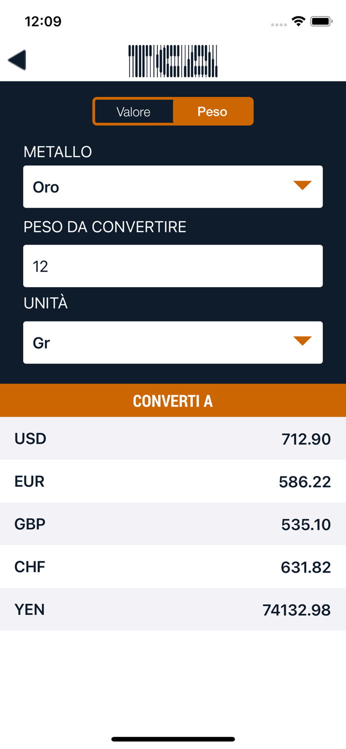 TCA - Precious Metals Refining