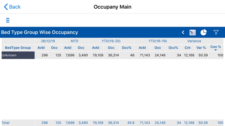 Masina Dashboard screenshot-6