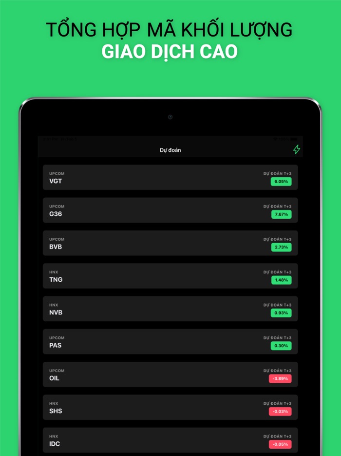 T3 - Dự đoán chứng khoán